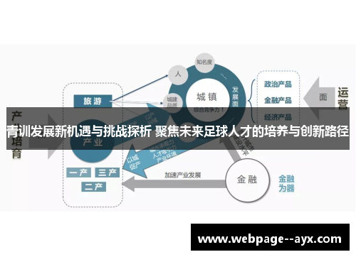 青训发展新机遇与挑战探析 聚焦未来足球人才的培养与创新路径