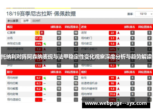托纳利对阵阿森纳表现与法甲稳定性变化观察深度分析与趋势解读