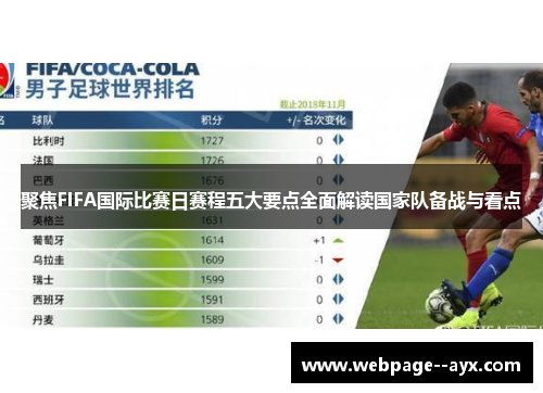 聚焦FIFA国际比赛日赛程五大要点全面解读国家队备战与看点