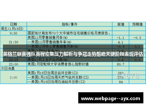 英格兰联赛强队赛程密集压力解析与争冠走势前瞻关键阶段表现评估